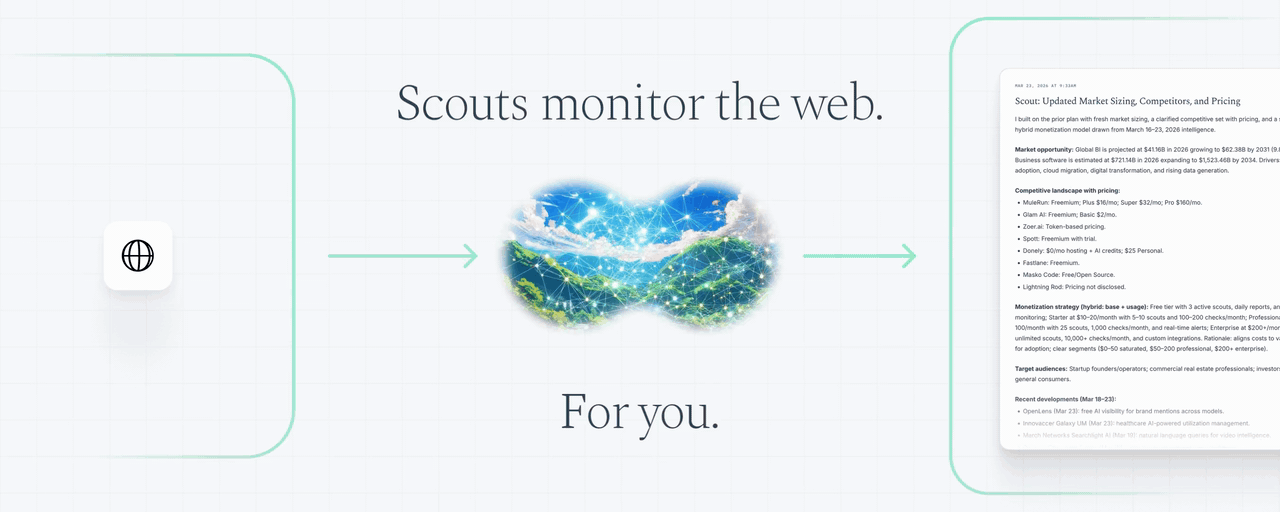 Yutori Local, Connectors, Live Artifacts